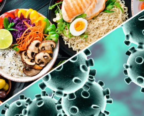 Dierta para Coronavirus